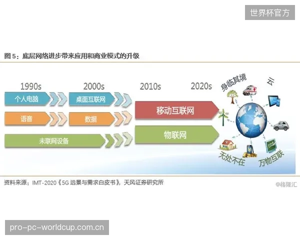 阿里云展示了其PB级体育媒资处理能力，可在24小时内完成对一个完整赛季所有比赛的语义标签化